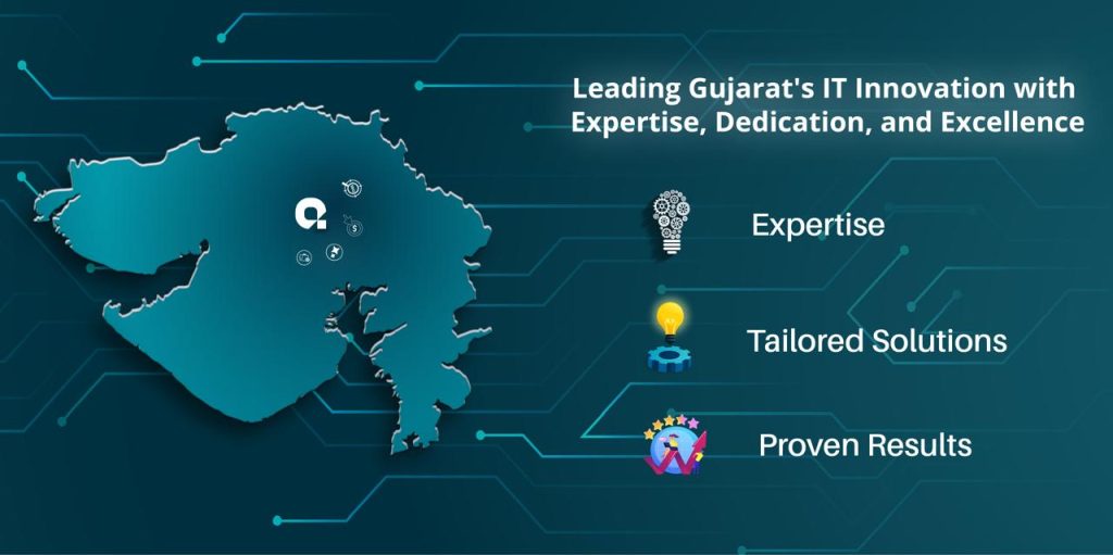 Top 5 IT Agencies and Technology Companies in Gujarat