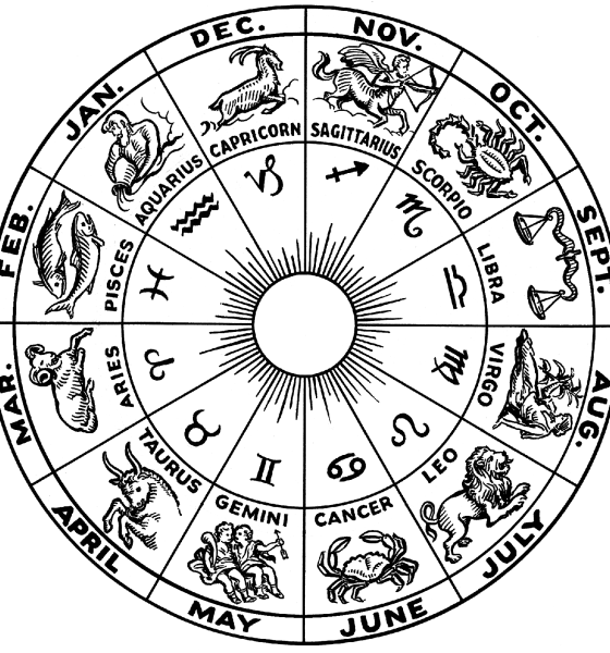 Zodiac wheel (representative image)
