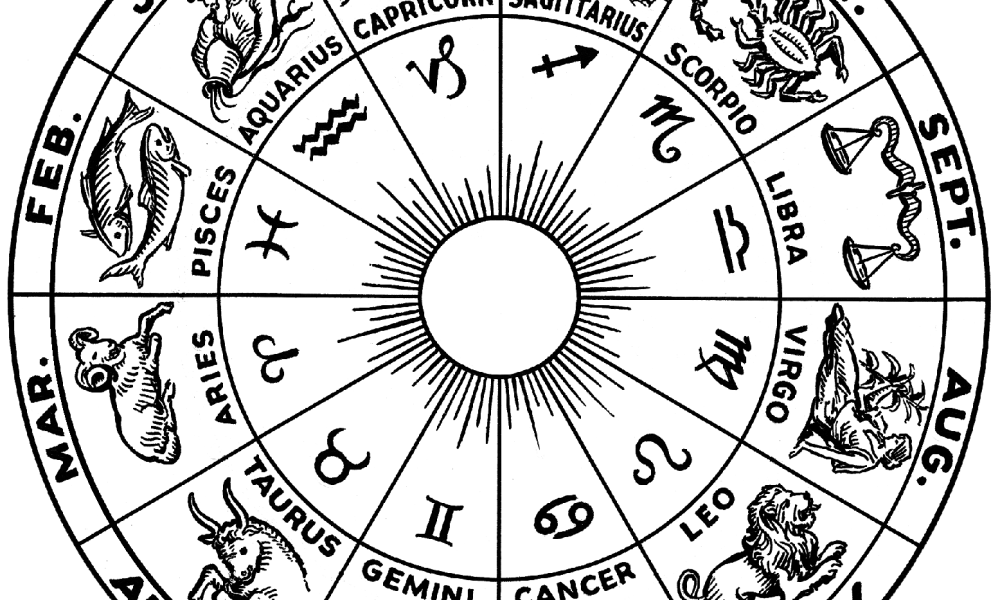 Zodiac wheel