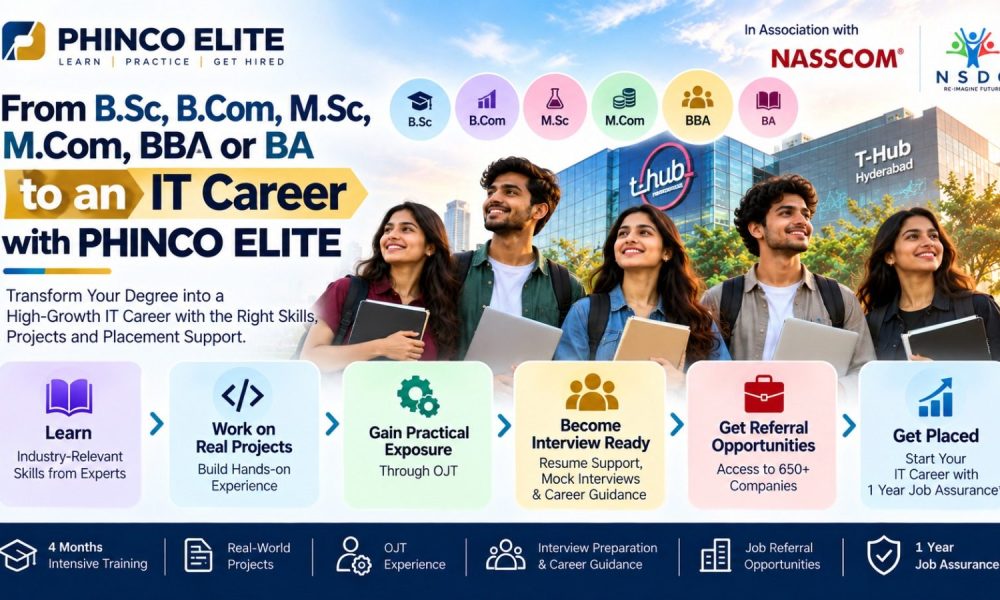 From B.Sc, B.Com, M.Sc, M.Com, BBA or BA to an IT Career with PHINCO ELITE