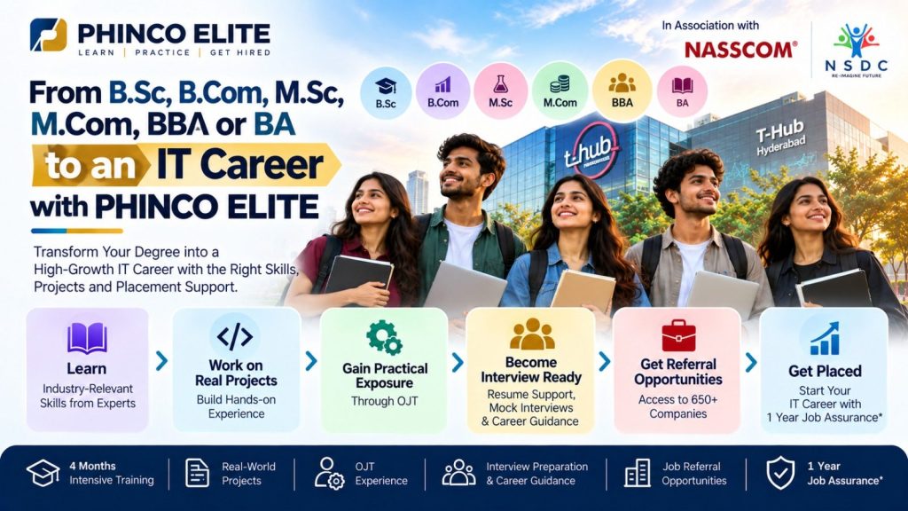 From B.Sc, B.Com, M.Sc, M.Com, BBA or BA to an IT Career with PHINCO ELITE